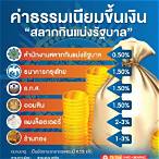 ถูกหวยรางวัลที่5ได้เท่าไหร่